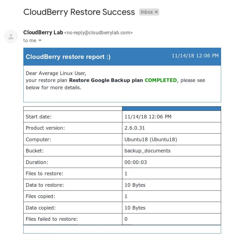 Cloudberry Backup email notification