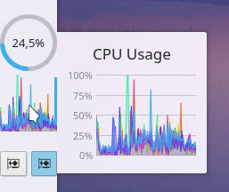 Plasma 5 CPU widget showing CPU usage on my system in the form of line
chart