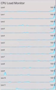 System Monitor on my computer using KDE Neon