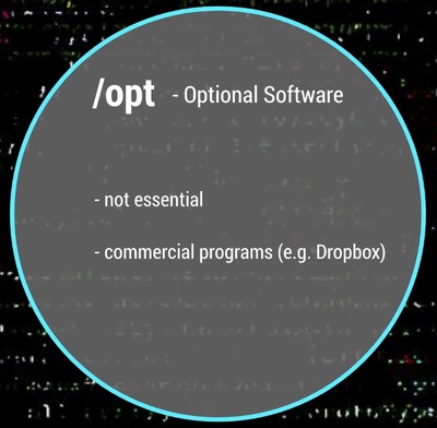 /opt is used for installing personal apps