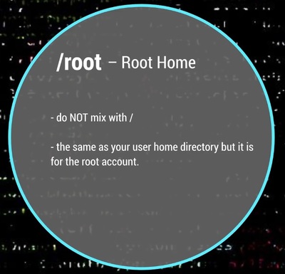 /root is the root user folder