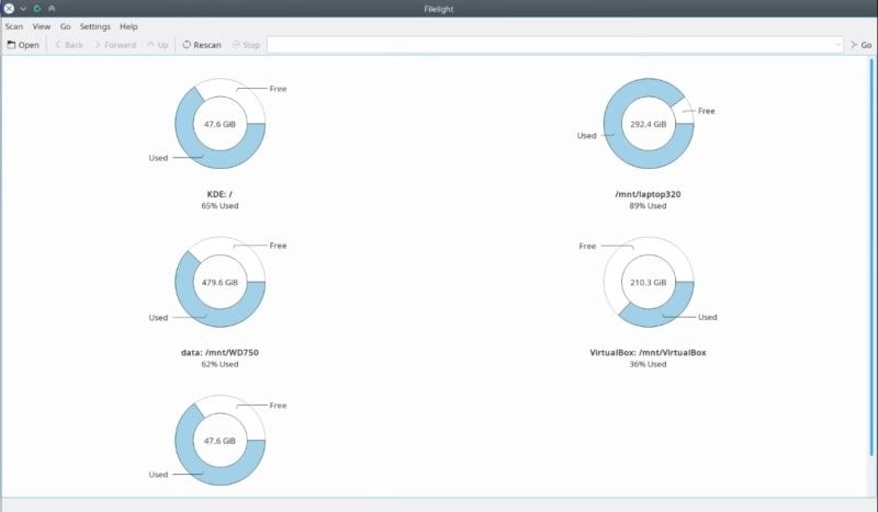 Using filelight