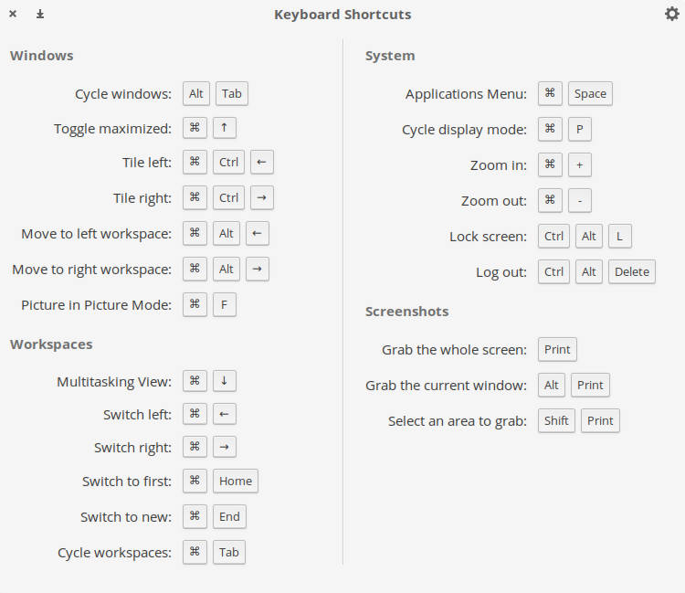 elementary OS short-cuts