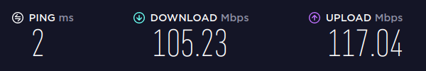 Speedtest results with the bandwidth limits removed